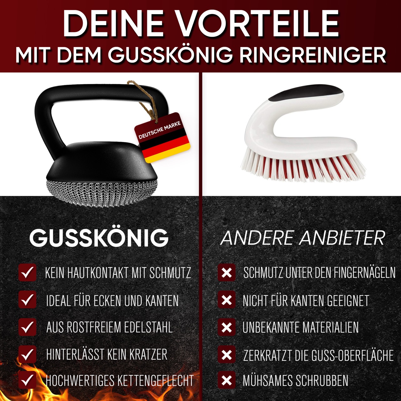 Gusseisen Ringreiniger Spülbürste – Bild 6